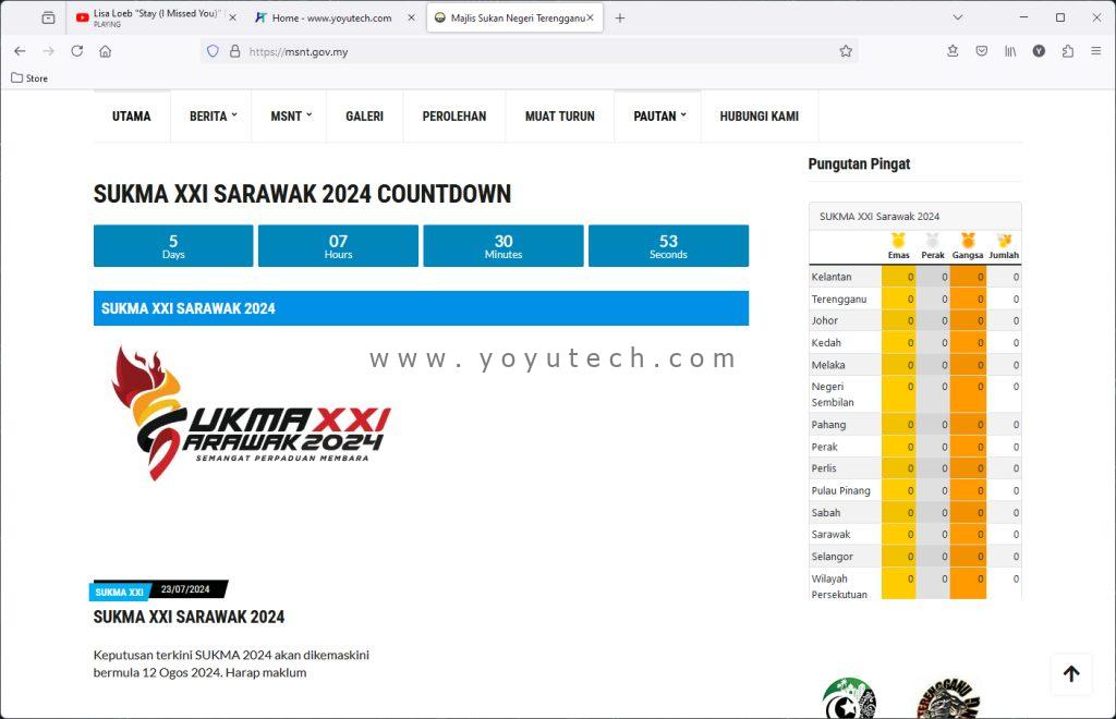 yoyutech com sukma sarawak 2024