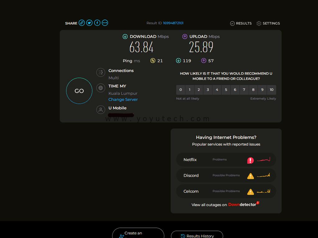UGREEN Cat6 Network Cable Result 06 | www.yoyutech.com